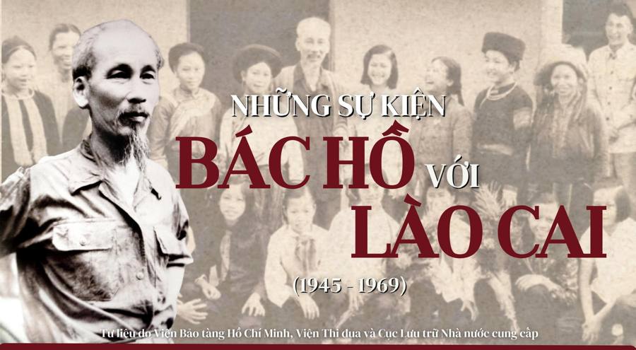 Chủ tịch Hồ Chí Minh với Lào Cai
